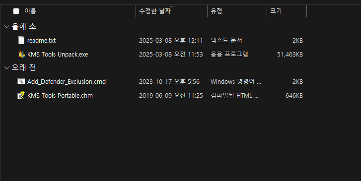 압축 해제된 KMS Tools 파일 목록