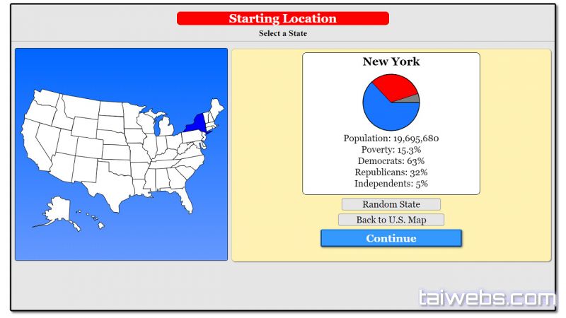 The Political Process 2019