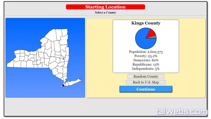 The Political Process 2019
